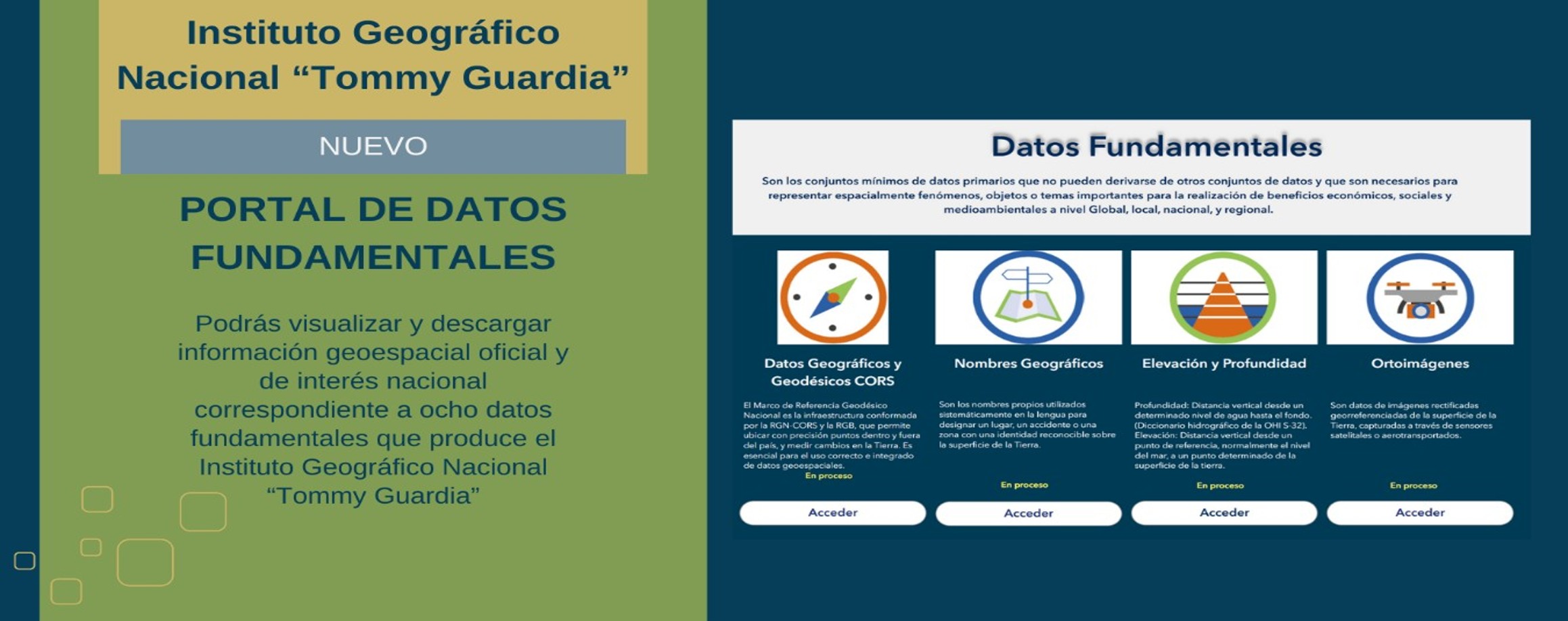 DATOS FUNDAMENTALES.